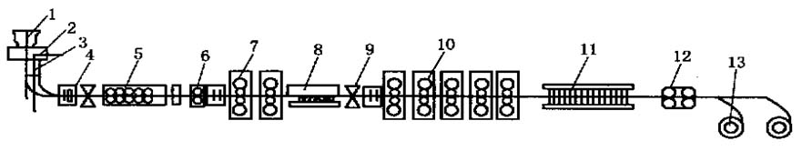 [�B�T]��䓱������B�T�B܈F(tu��n)TSR���a(ch��n)������