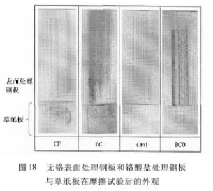 家電和辦公設(shè)備用無鉻表面處理鋼板的開發(fā)(三)