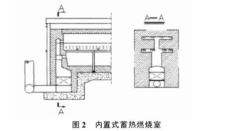 唐山國豐連鑄連軋產(chǎn)線步進(jìn)式加熱爐特點