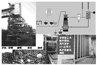 非高爐煉鐵工藝的優(yōu)缺點(diǎn)和改進(jìn)方向透視