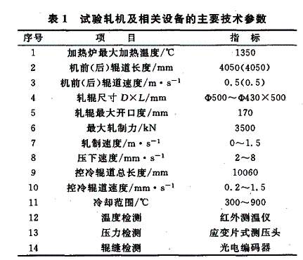 ��(j��)��к��ԇ�(y��n)܈�C(j��)�O(sh��)��Y(ji��)��(g��u)�����g(sh��)����(sh��)