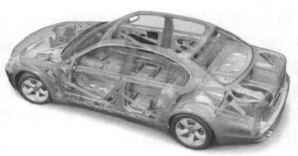 日本汽車制造業(yè)新材料之發(fā)展綜述(下)