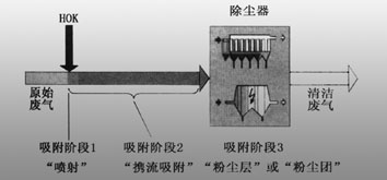 �ͳɱ��U�������ˇ֮?d��ng)y���������g(sh��)��B